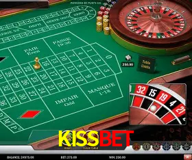 A Popularidade dos Caça-Níqueis no KISSBET